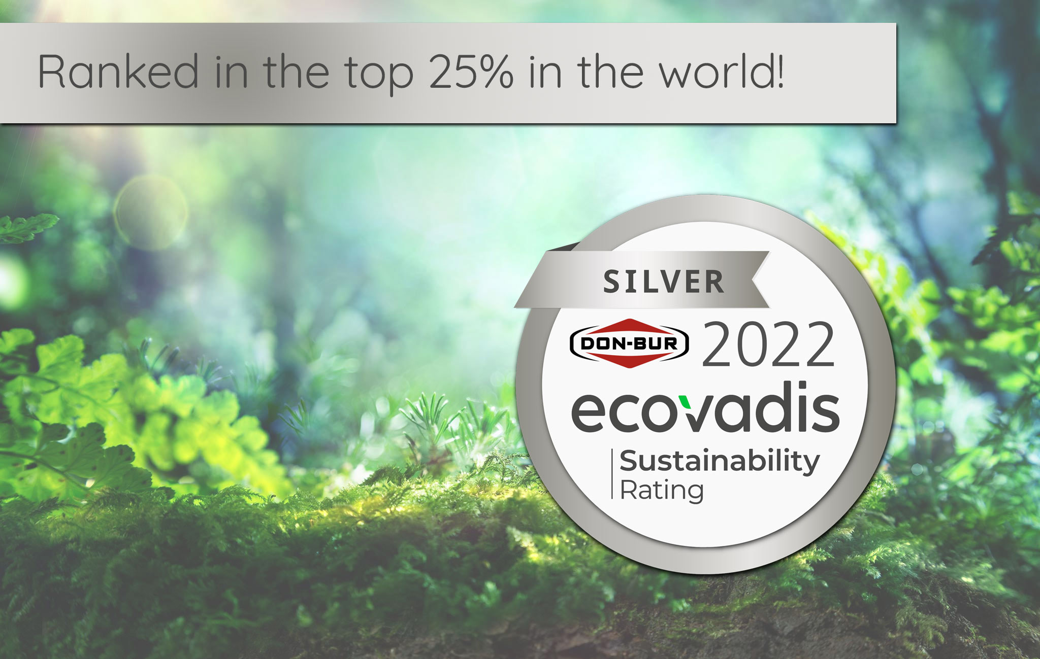 221202 EcoVadis Rating Poster