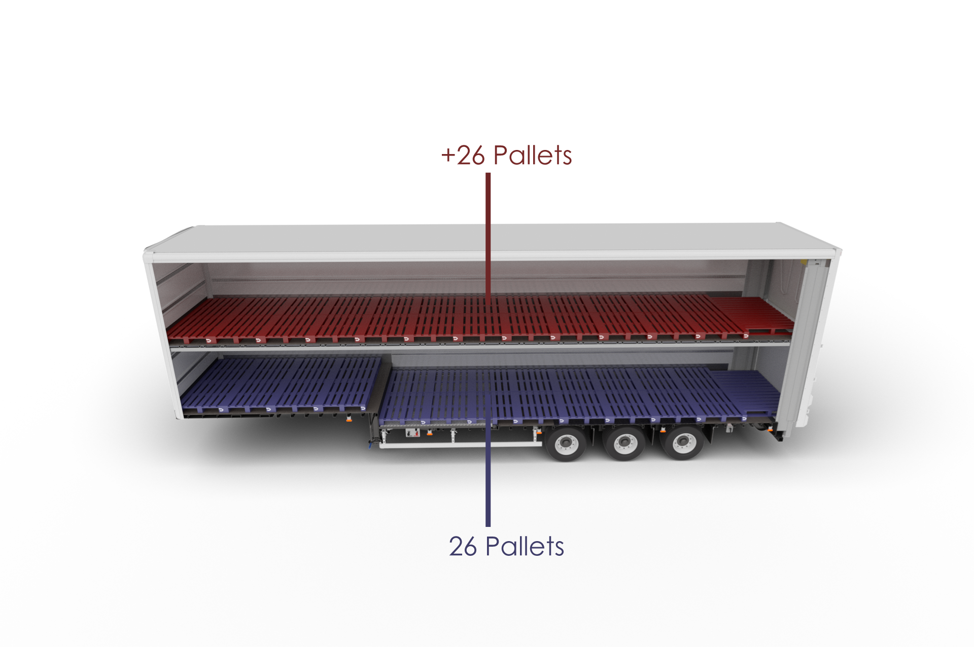 Double deck 52 UK pallet capacity