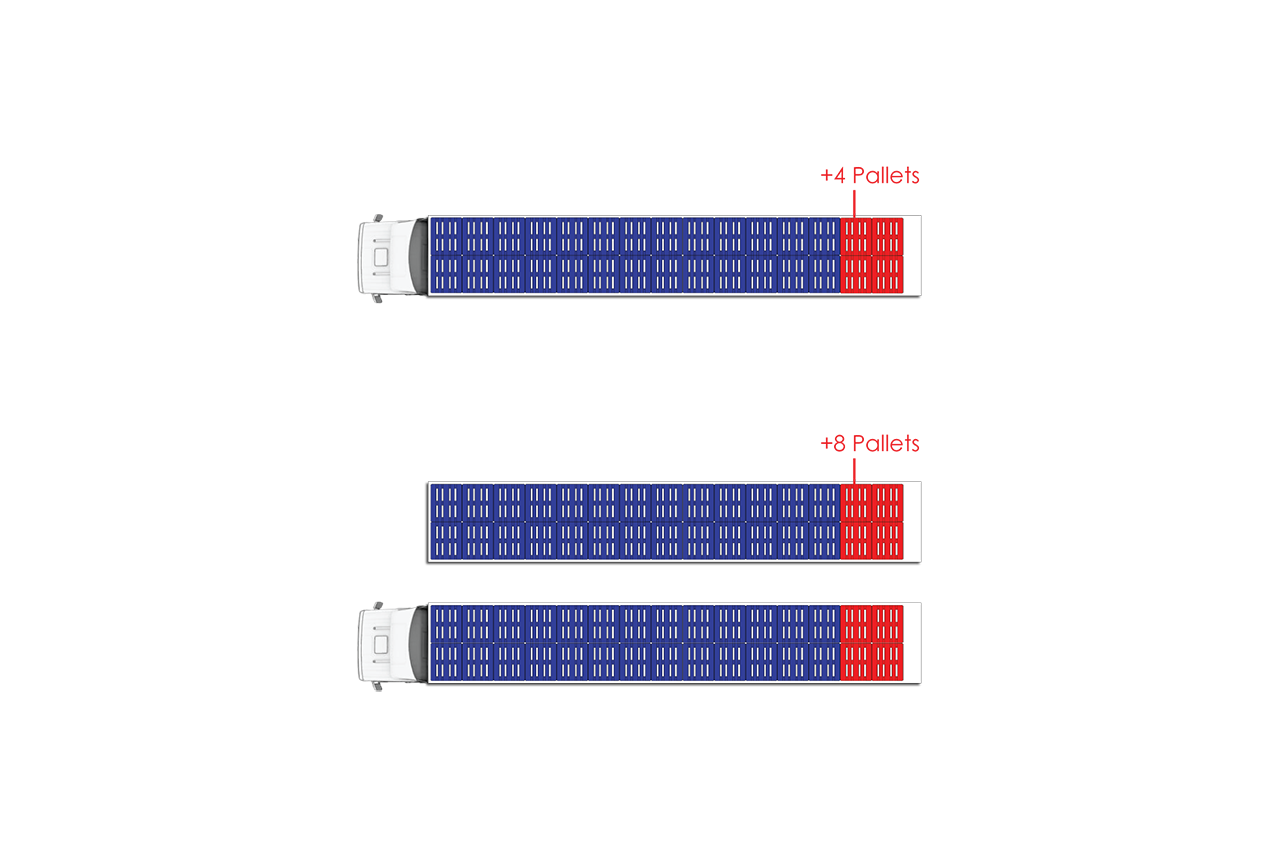 LST 8 Additional UK Pallets 2