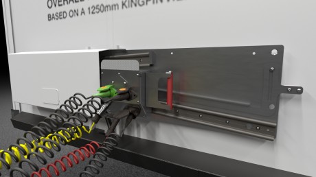 LowGlide Safe Ground Coupling